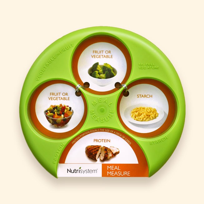 Nutrisystem Meal Measure nutrisystem-meal-measure