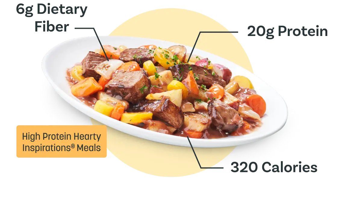 High Protein Hearty Inspirations® Meals, 6g dietary fiber, 20g protein, 320 calories
