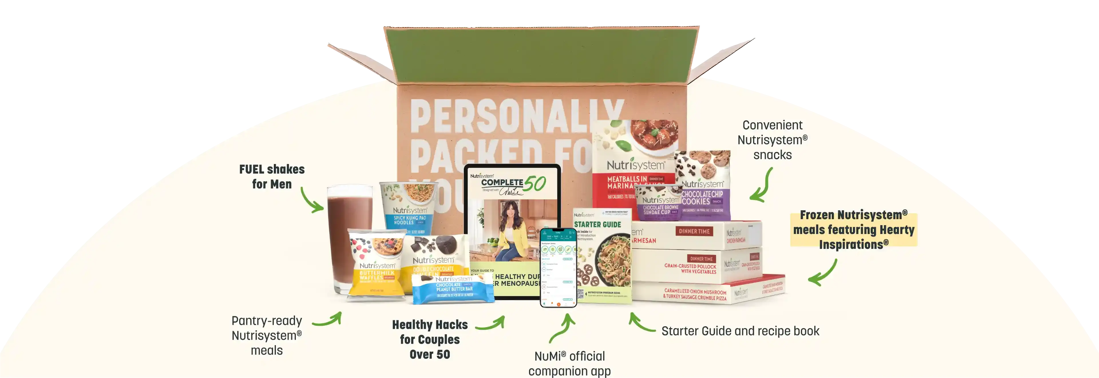 nutrisystem hearty inspiration meal