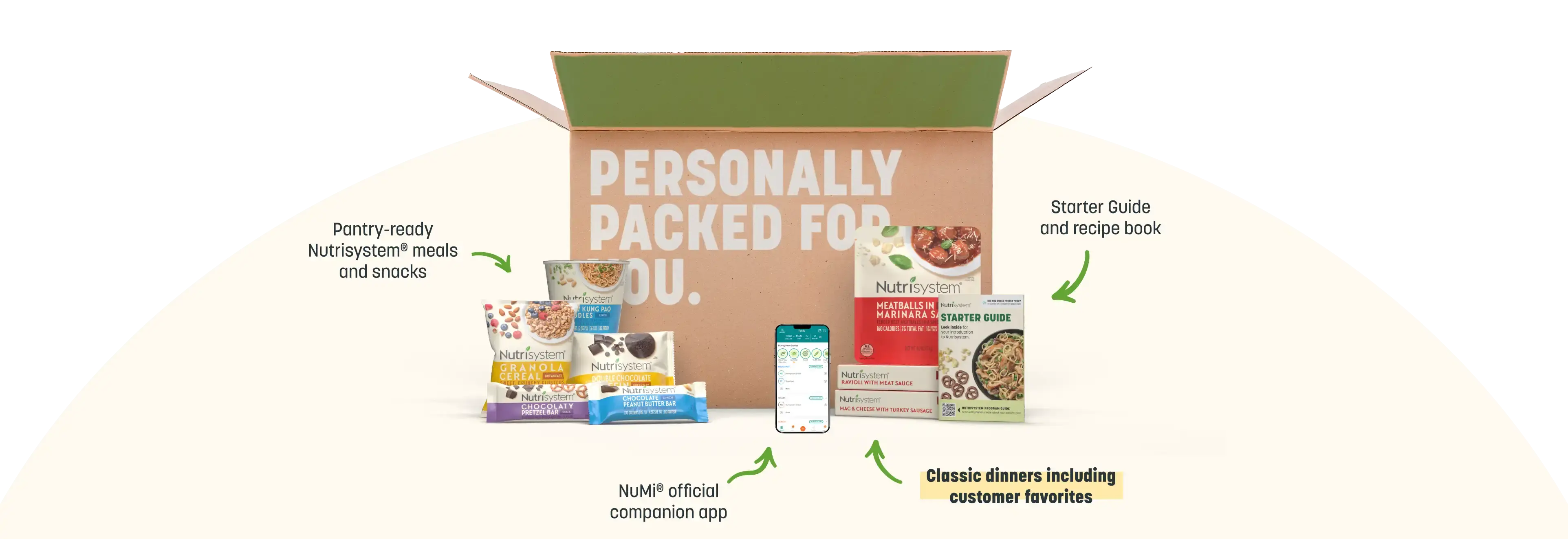 nutrisystem hearty inspiration meal