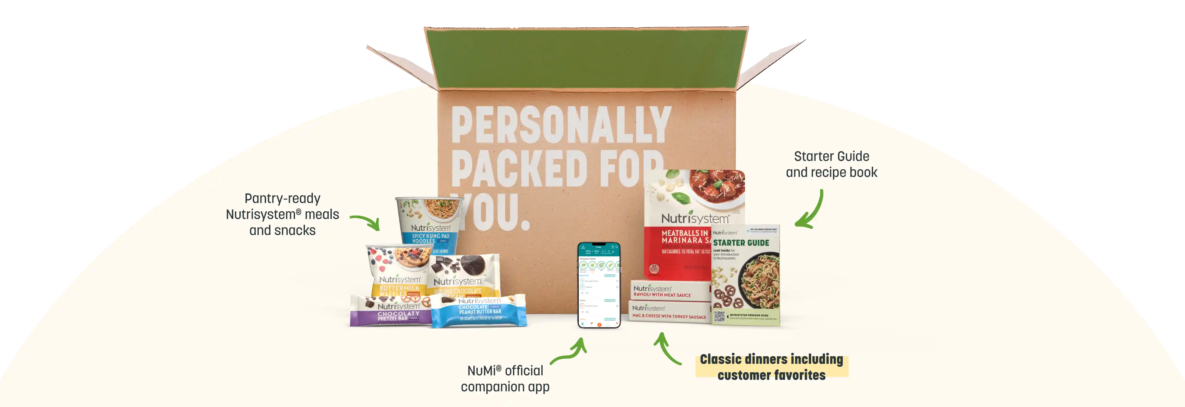 nutrisystem hearty inspiration meal