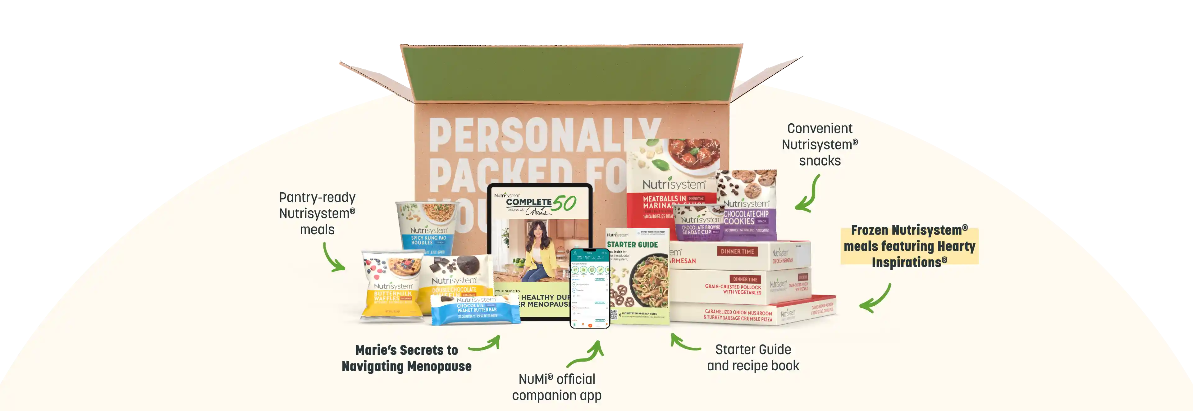 Complete 50 Weight Loss for Women with Frozen Meals Nutrisystem