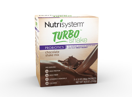 Nutrisystem Protein Shakes Nutrition Facts | Besto Blog